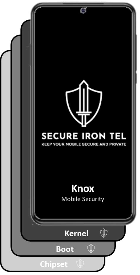 secure irontel mobile  Secure IronTel Secure IronTel, is an advanced mobile security solution for business people